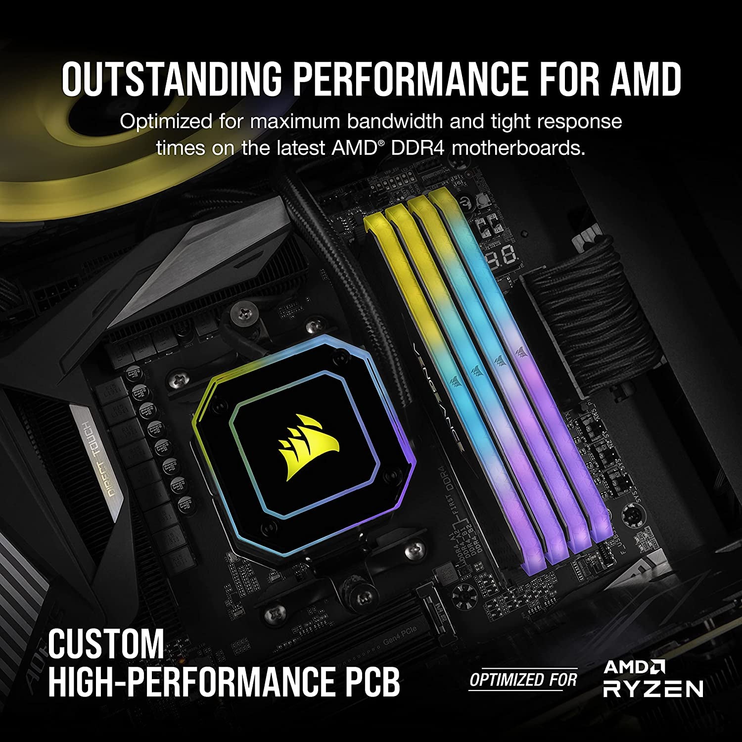 Vengeance RGB RT 32GB (2X16Gb) DDR4 3600 (PC4-28800) C18 1.35V Desktop Memory